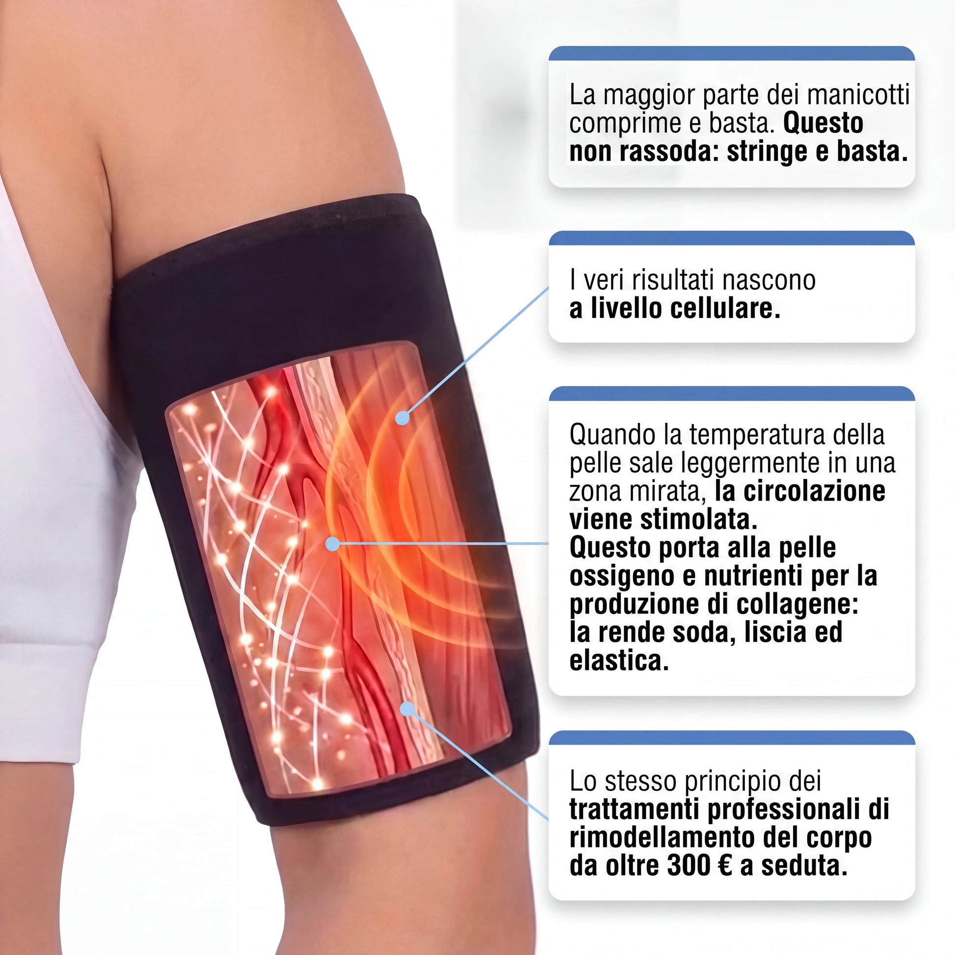 Il calore DermaTherm del manicotto Armivia