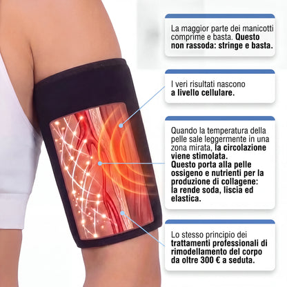 Il calore DermaTherm del manicotto Armivia